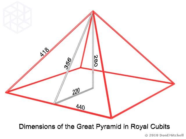 royal-cubit-piramide.jpg<br />
